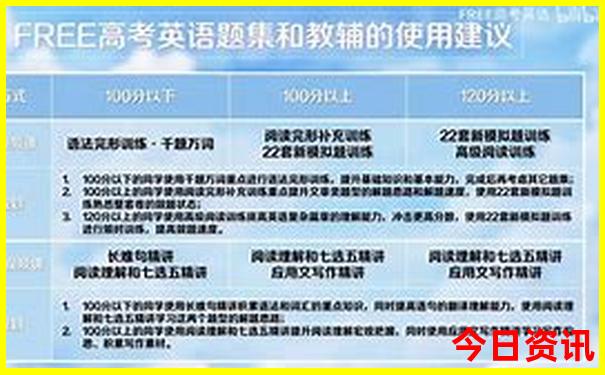 阜平景点排行榜前十名